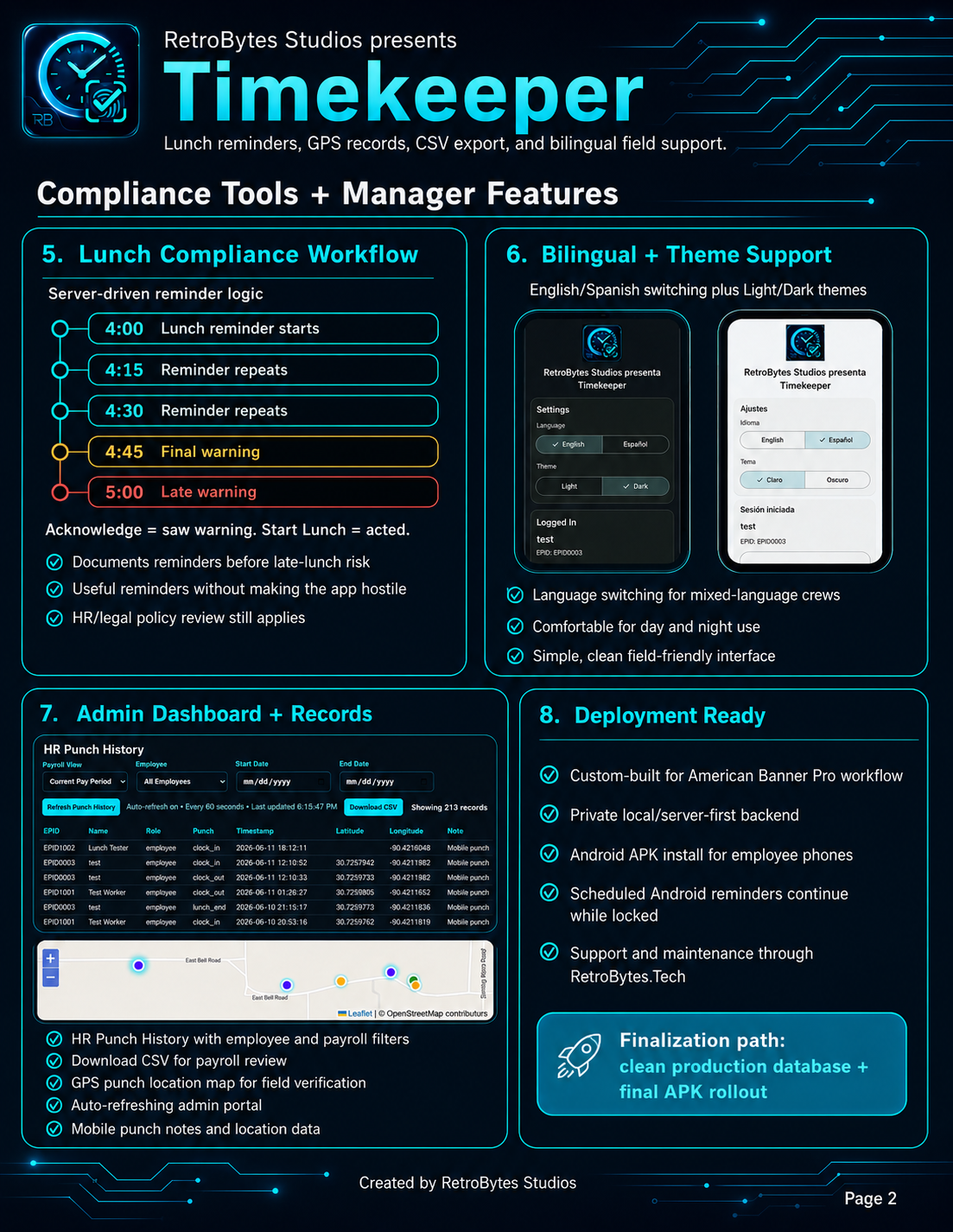 RetroBytes Timekeeper brochure page 2 preview